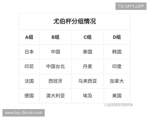 最新揭晓新疆足球校队综合实力全国排名情况分析与发展前景